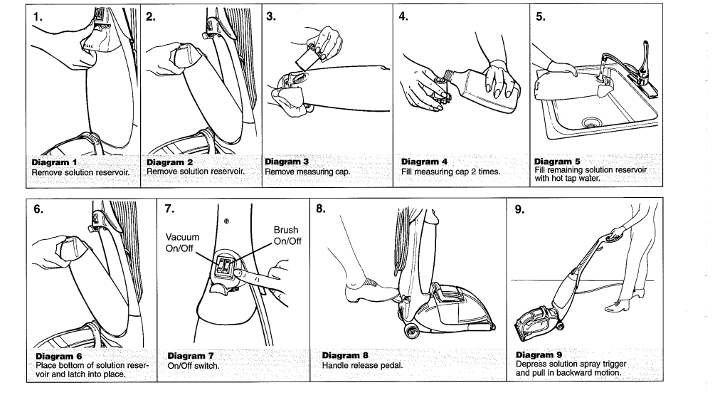 Dirt Devil Easy Steamer Vacuum Cleaner User Manual Dirt Devil Easy Steamer Vacuum Cleaner6