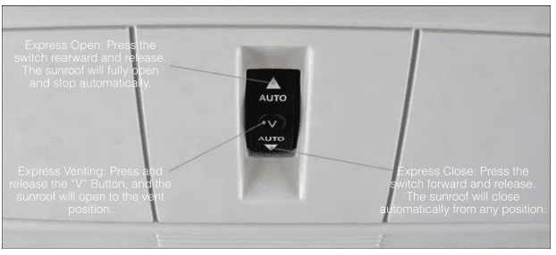 Dodge Journey 2013 Car-20