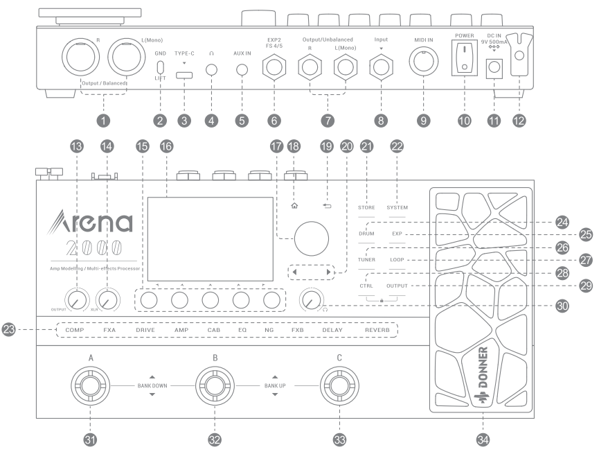 Donner Arena 2000 Multi-Effect Guitar Pedal AMP Processor User Manual Donner Arena 2000 Multi-Effect Guitar Pedal AMP Processor-1