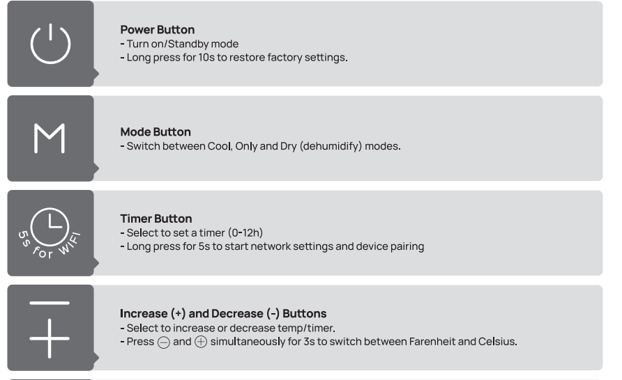 Dreo AC515S Portable Air Conditioner 14
