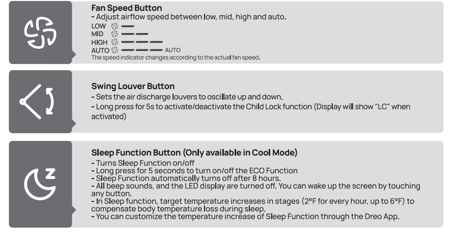 Dreo AC515S Portable Air Conditioner 15