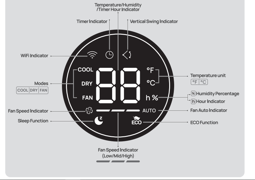 Dreo AC515S Portable Air Conditioner 16