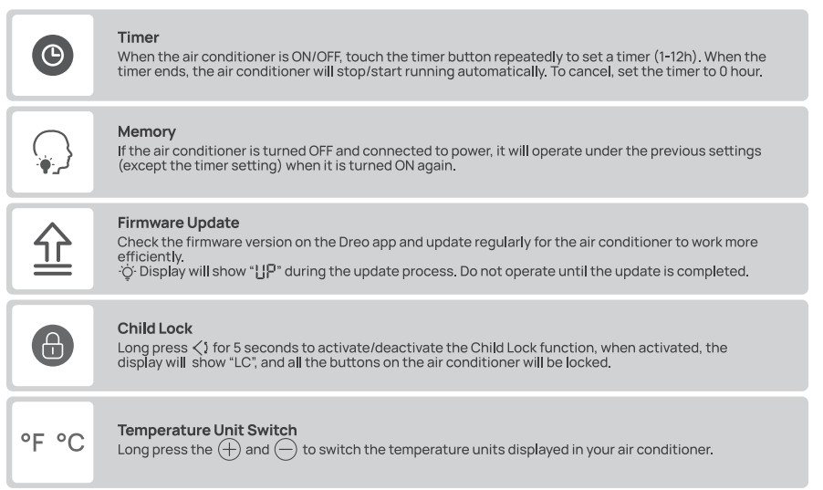 Dreo AC515S Portable Air Conditioner 17
