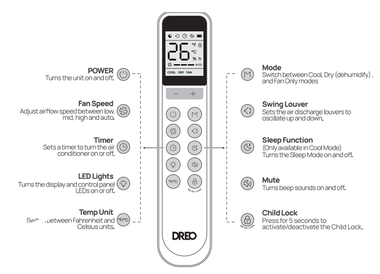 Dreo AC515S Portable Air Conditioner 18