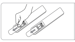 Dreo AC515S Portable Air Conditioner 20