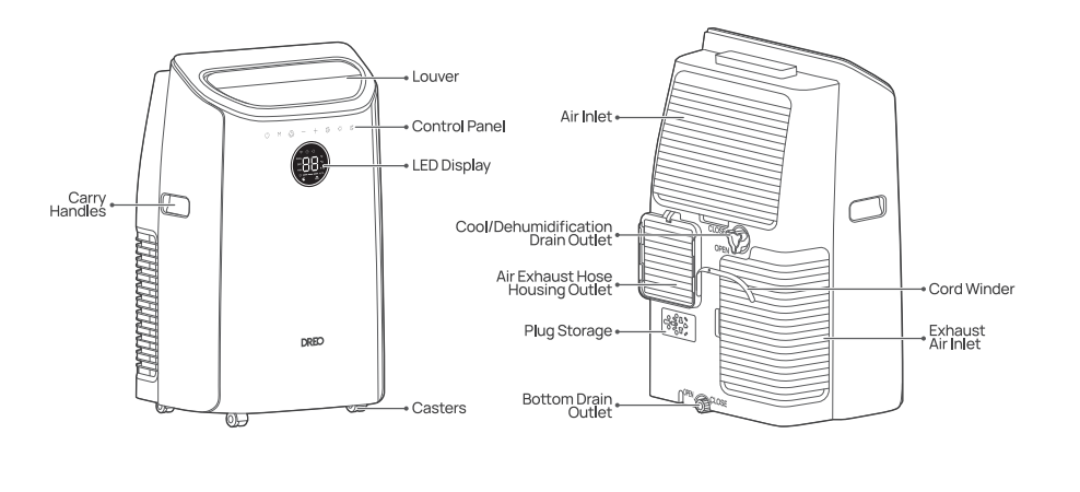 Dreo AC515S Portable Air Conditioner