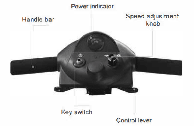 ENGWE W3431 4-Wheel Folding Mobility Scooter-2
