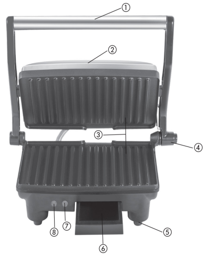 Elite Gourmet EPN-2976 2-in-1 Nonstick Panini Press Instructions Manual Elite Gourmet EPN-2976 2-in-1 Nonstick Panini Press-1