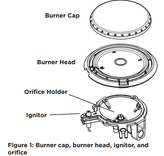 FRIGIDAIRE GCRG3060BD Gallery 30-inch Gas Range User Manual 1