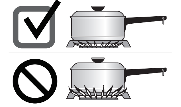 FRIGIDAIRE GCRG3060BD Gallery 30-inch Gas Range User Manual 11