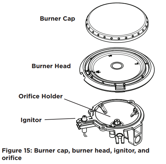 FRIGIDAIRE GCRG3060BD Gallery 30-inch Gas Range User Manual 13
