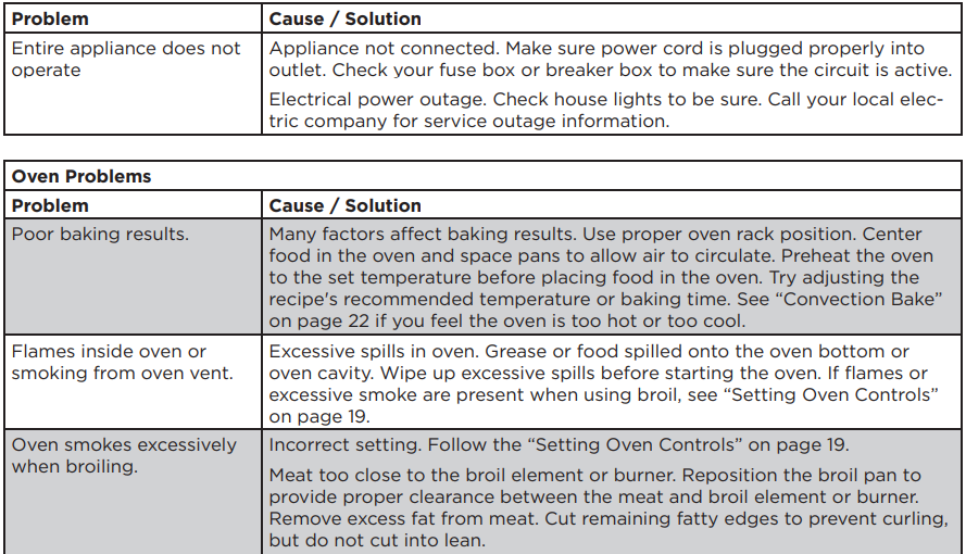 FRIGIDAIRE GCRG3060BD Gallery 30-inch Gas Range User Manual 16