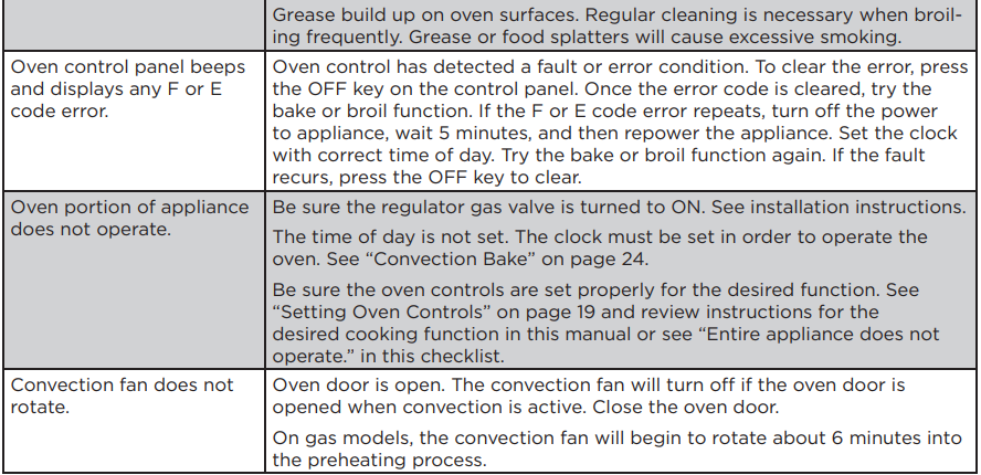 FRIGIDAIRE GCRG3060BD Gallery 30-inch Gas Range User Manual 17