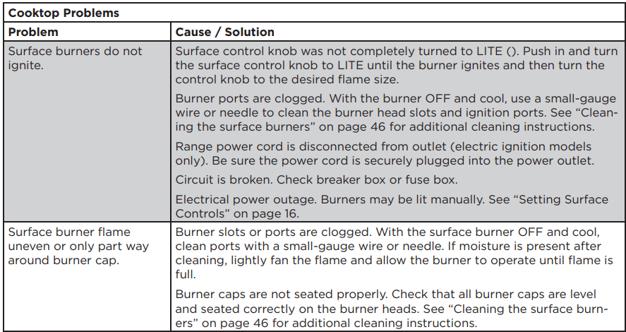 FRIGIDAIRE GCRG3060BD Gallery 30-inch Gas Range User Manual 18
