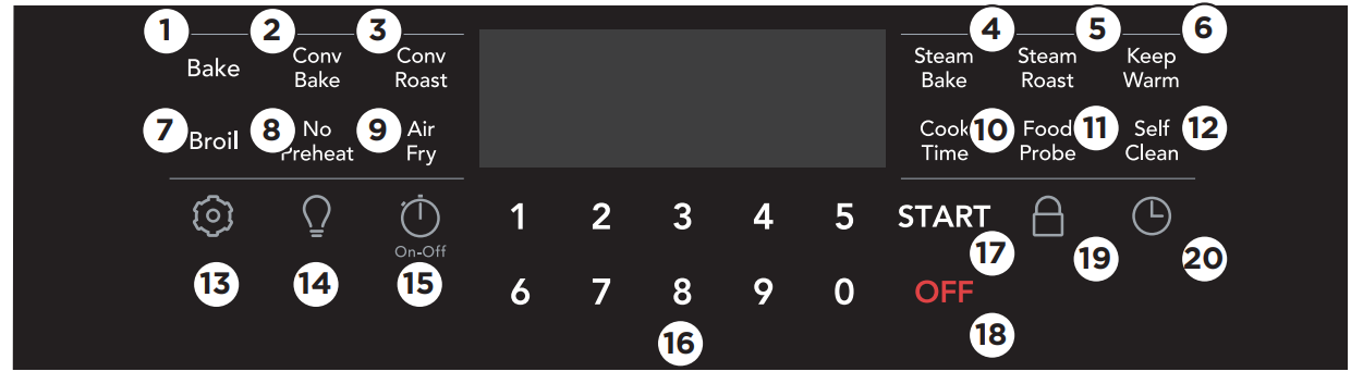 FRIGIDAIRE GCRG3060BD Gallery 30-inch Gas Range User Manual 9