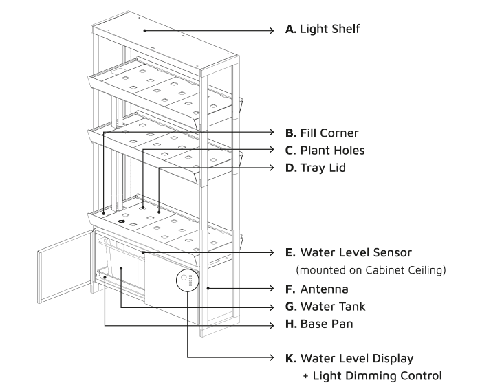 Family Rise Garden Assembly Instructions Family Rise Garden Assembly-1