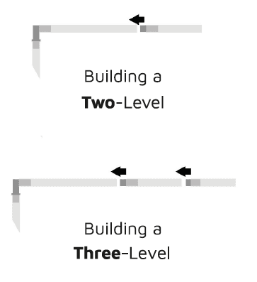 Family Rise Garden Assembly Instructions Family Rise Garden Assembly-37