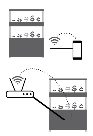Family Rise Garden Assembly Instructions Family Rise Garden Assembly-46