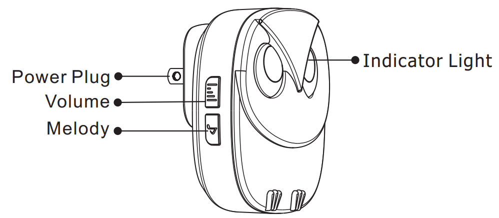 HTZSAFE 808A T804 Wireless Driveway Alarm User Manual HTZSAFE 808A T804 Wireless Driveway Alarm-1