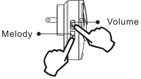 HTZSAFE 808A T804 Wireless Driveway Alarm User Manual HTZSAFE 808A T804 Wireless Driveway Alarm-18