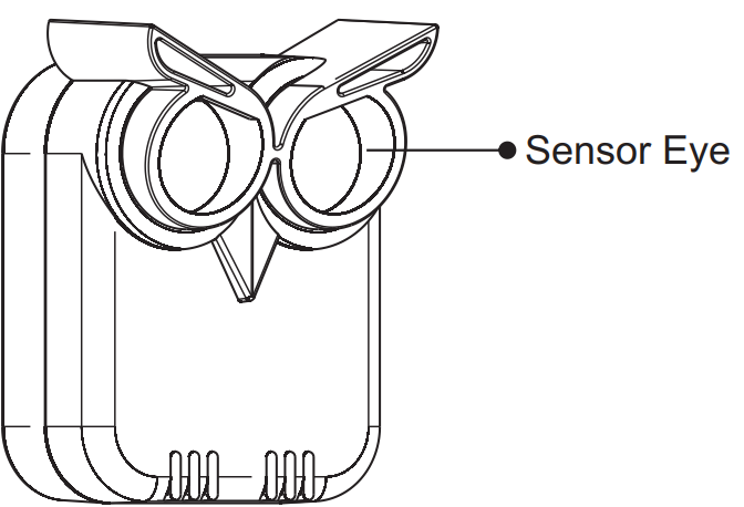 HTZSAFE 808A T804 Wireless Driveway Alarm User Manual HTZSAFE 808A T804 Wireless Driveway Alarm-3