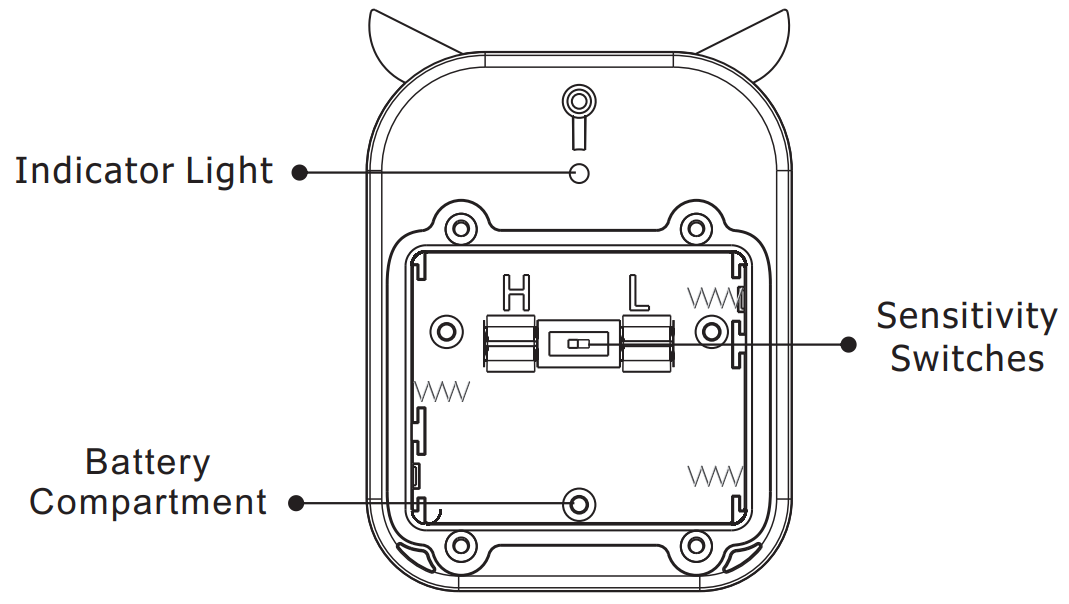 HTZSAFE 808A T804 Wireless Driveway Alarm User Manual HTZSAFE 808A T804 Wireless Driveway Alarm-4
