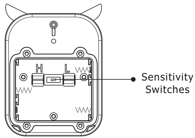 HTZSAFE 808A T804 Wireless Driveway Alarm User Manual HTZSAFE 808A T804 Wireless Driveway Alarm-6