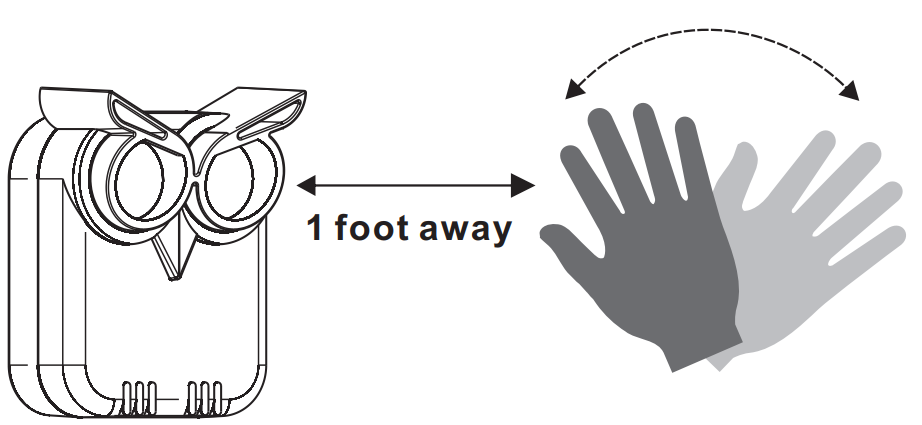 HTZSAFE 808A T804 Wireless Driveway Alarm User Manual HTZSAFE 808A T804 Wireless Driveway Alarm-8