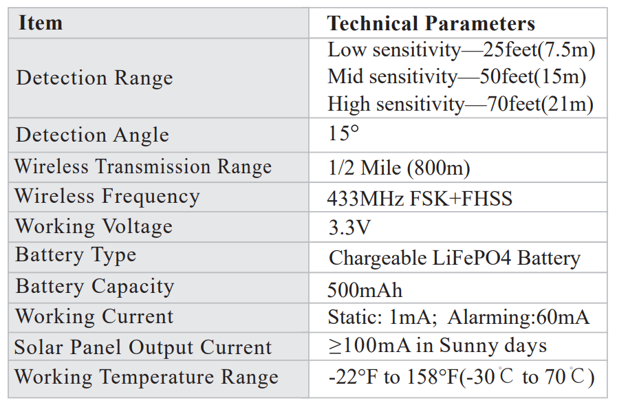 HTZSAFE HB-807A HB-T504 Wireless Driveway Alarm System-23