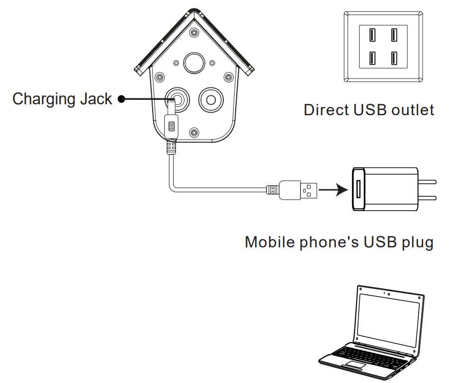 HTZSAFE HB-807A HB-T504 Wireless Driveway Alarm System-5
