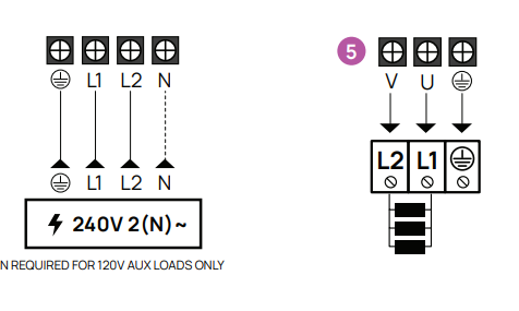 HUUM UKU WiFi-LOCAL Control System Electric Sauna Heater User Manual HUUM UKU WiFi-LOCAL Control System Electric Sauna Heater User Manual 3