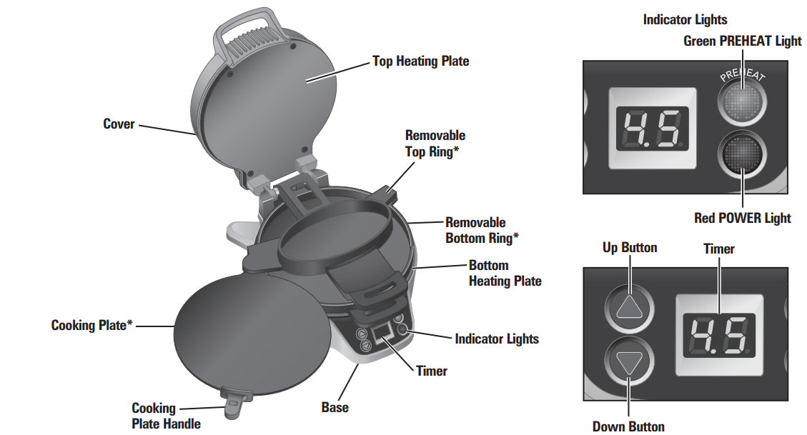 Hamilton Beach 25495 Breakfast Burrito Maker User Manual Hamilton Beach 25495 Breakfast Burrito Maker-1