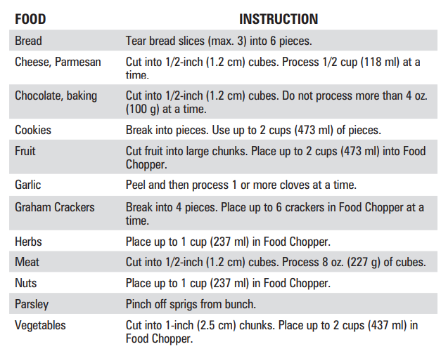 Hamilton Beach 58163 Blender-Food Processor Combo User Manual Hamilton Beach 58163 Blender-Food Processor Combo-11