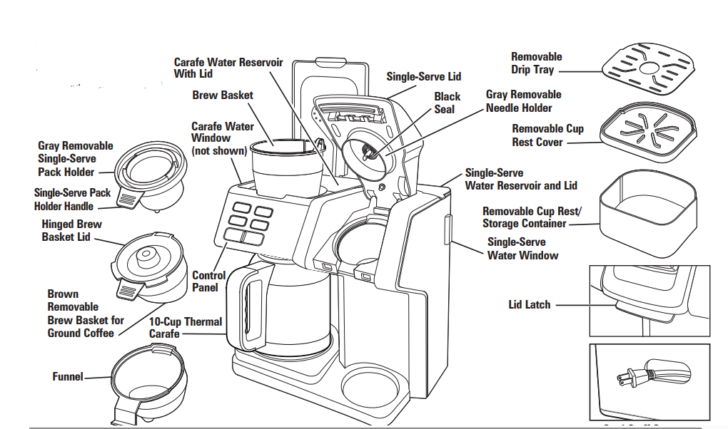 Hamilton Beach FlexBrew Trio 2-Way Coffee Maker User Manual Hamilton Beach FlexBrew Trio 2-Way Coffee Maker