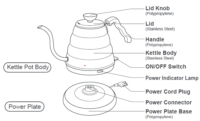 Hario EVKB-80U V60 Buono Electric Gooseneck DripKettle-1.