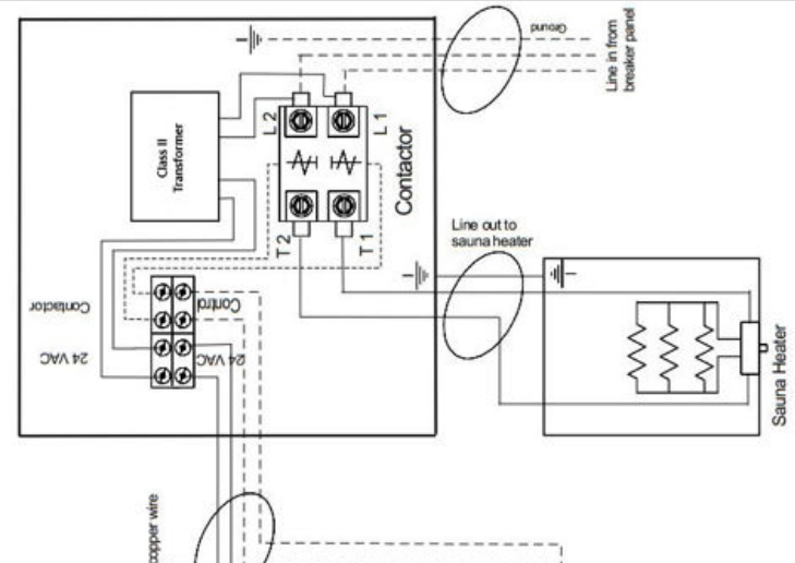 Homecraft C-Series 240V 1-PHASE Sauna Heater Instructions Manual Homecraft C-Series 240V 1-PHASE Sauna Heater Instructions Manual 4