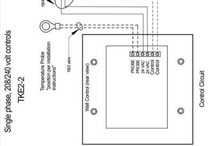 Homecraft C-Series 240V 1-PHASE Sauna Heater Instructions Manual Homecraft C-Series 240V 1-PHASE Sauna Heater Instructions Manual 5