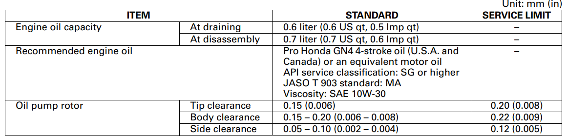 Honda Metropolitan CHF50S Scooter-10