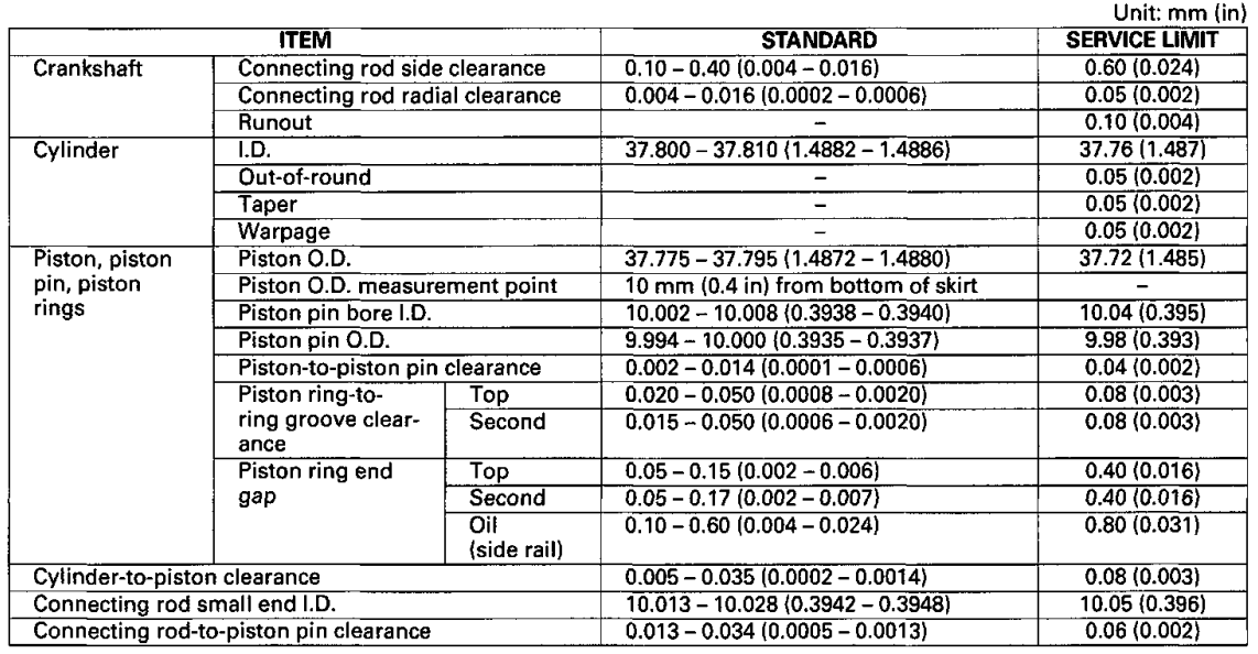 Honda Metropolitan CHF50S Scooter-17