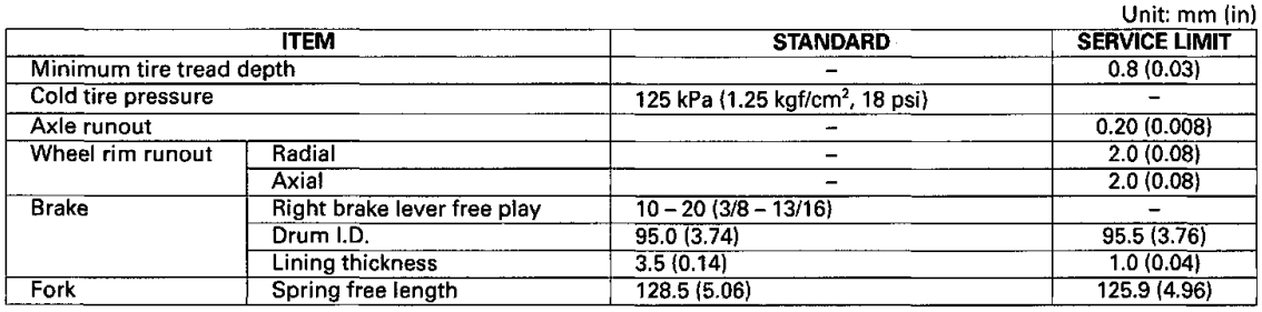 Honda Metropolitan CHF50S Scooter-18