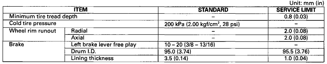Honda Metropolitan CHF50S Scooter-19