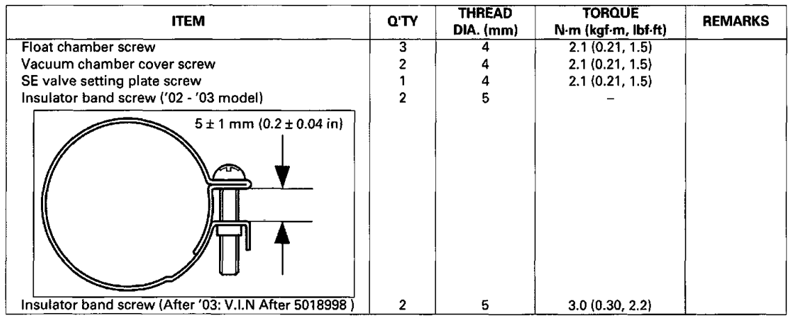 Honda Metropolitan CHF50S Scooter-26