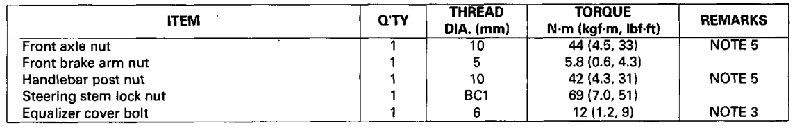 Honda Metropolitan CHF50S Scooter-36
