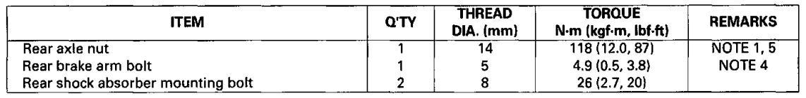 Honda Metropolitan CHF50S Scooter-37