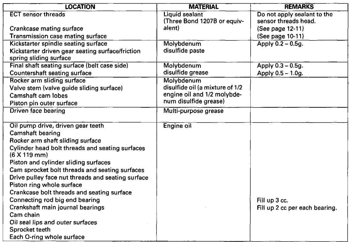 Honda Metropolitan CHF50S Scooter-39