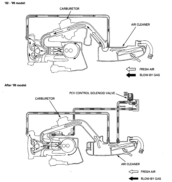 Honda Metropolitan CHF50S Scooter-48