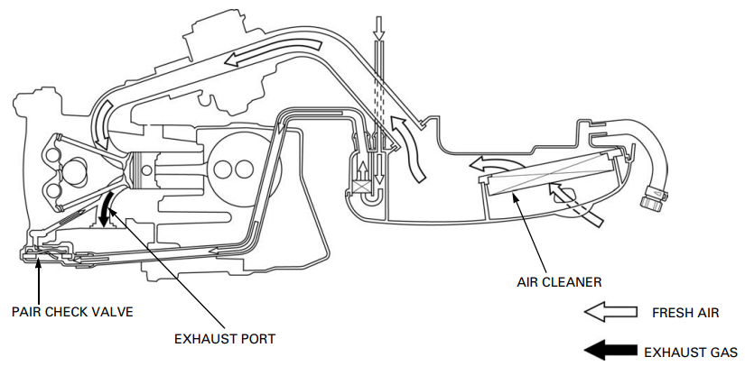 Honda Metropolitan CHF50S Scooter-50