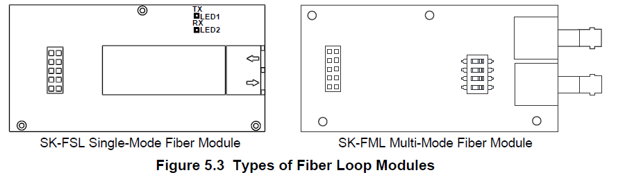 Honeywell 6700 Silent Knight Fire Alarm Control Panel 7