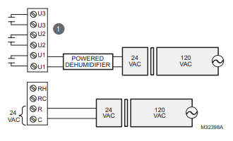 Honeywell THM5421R1021 Prestige IAQ Equipment Interface Module-12