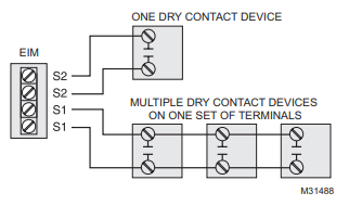 Honeywell THM5421R1021 Prestige IAQ Equipment Interface Module-6